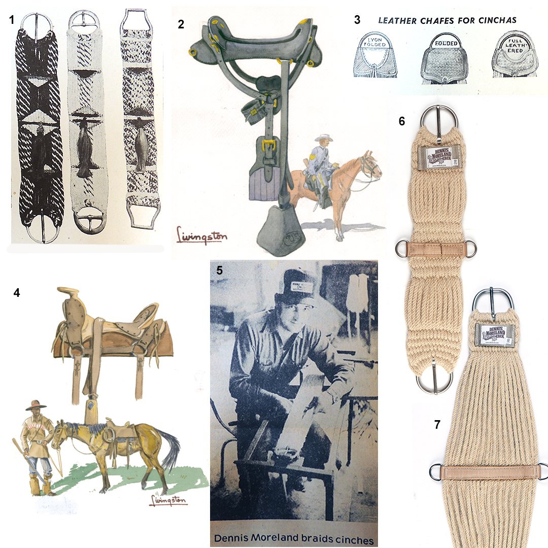 History of Cinches