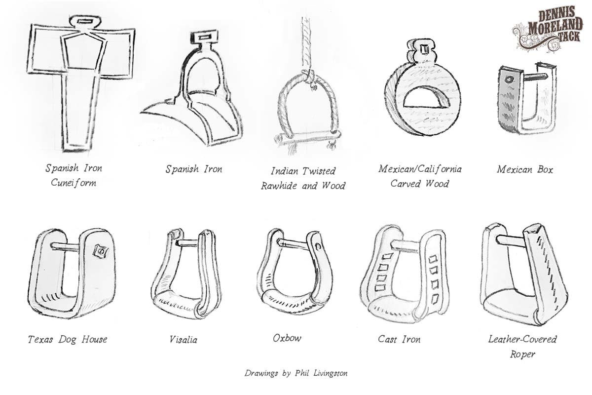 Stirrups Throughout History