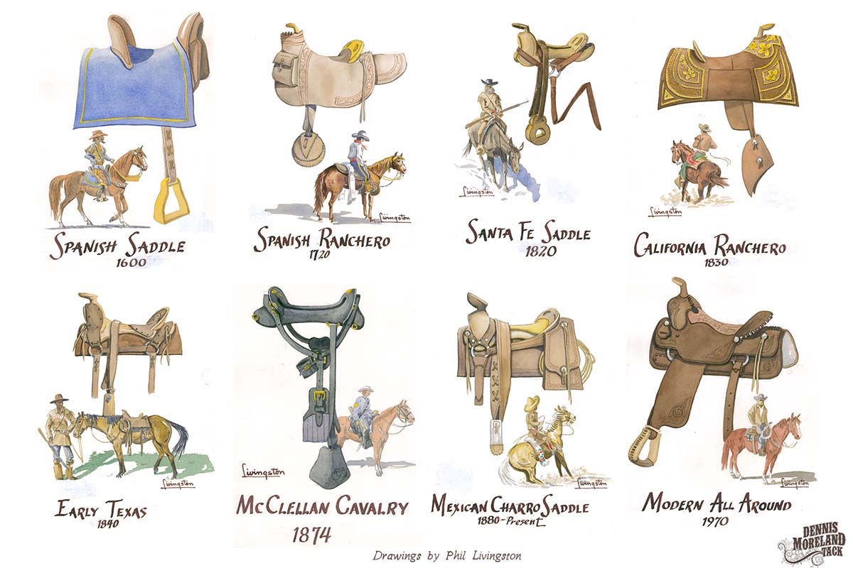Stirrups Throughout History